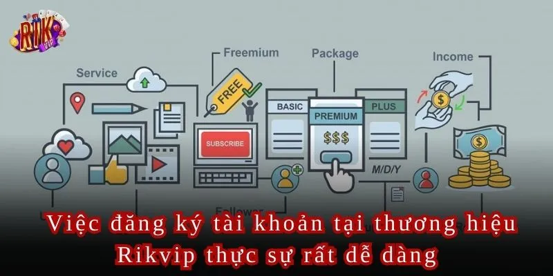 Việc đăng ký tài khoản tại thương hiệu Rikvip thực sự rất dễ dàng.